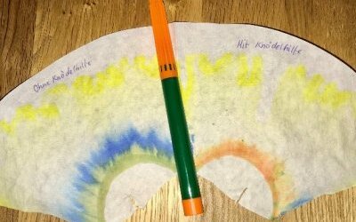 „Das ist Chemie“