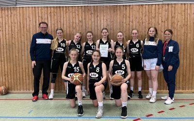 Unser Bundesfinale in Berlin – „…good job“
