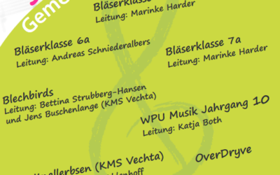 Einladung zum Soundcheck V am 14. März